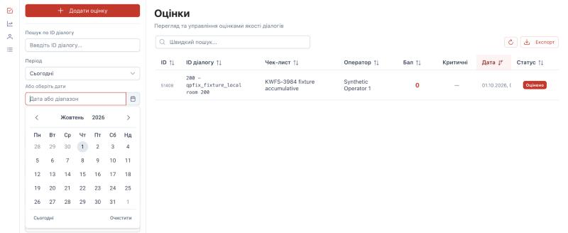The Period block on the Assessments screen: the calendar open under the date field (Ukrainian UI)